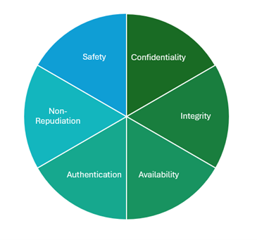 202410-LogiqConsulting-blog-pic1.png