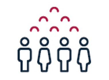 Nations and Regions Group