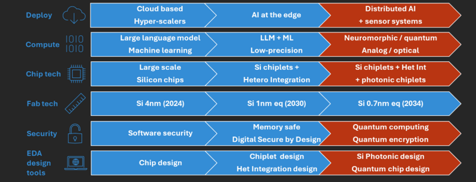 photonic insight series.png